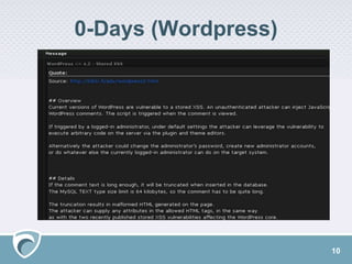 0-Days (Wordpress)
10
 