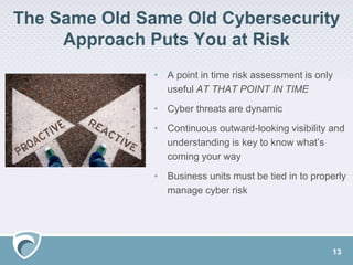 The Same Old Same Old Cybersecurity
Approach Puts You at Risk
13
• A point in time risk assessment is only
useful AT THAT POINT IN TIME
• Cyber threats are dynamic
• Continuous outward-looking visibility and
understanding is key to know what’s
coming your way
• Business units must be tied in to properly
manage cyber risk
 