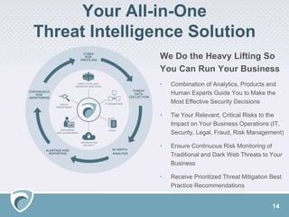 Your All-in-One
Threat Intelligence Solution
14
We Do the Heavy Lifting So
You Can Run Your Business
• Combination of Analytics, Products and
Human Experts Guide You to Make the
Most Effective Security Decisions
• Tie Your Relevant, Critical Risks to the
Impact on Your Business Operations (IT,
Security, Legal, Fraud, Risk Management)
• Ensure Continuous Risk Monitoring of
Traditional and Dark Web Threats to Your
Business
• Receive Prioritized Threat Mitigation Best
Practice Recommendations
 