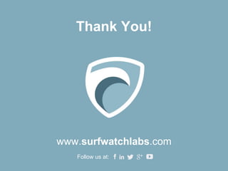 Thank You!
www.surfwatchlabs.com
Follow us at:
 