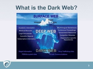 What is the Dark Web?
3
 