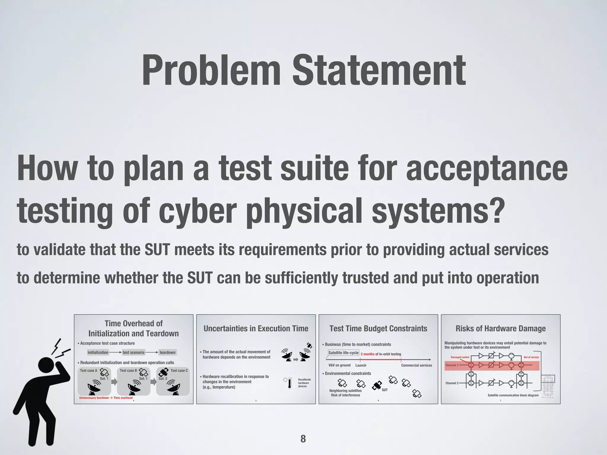 Problem Statement
How to plan a test suite for acceptance
testing of cyber physical systems?
to validate that the SUT meets its requirements prior to providing actual services
to determine whether the SUT can be sufficiently trusted and put into operation
8
Time Overhead of
Initialization and Teardown
• Acceptance test case structure
• Redundant initialization and teardown operation calls
4
initialization test scenario teardown
Test case A Test case B Test case C
Unnecessary teardown à Time overhead
Sat. 1 Sat. 1 Sat. 2
Uncertainties in Execution Time
• The amount of the actual movement of
hardware depends on the environment
• Hardware recalibration in response to
changes in the environment
(e.g., temperature)
5
Recalibrate
hardware
devices
Test Time Budget Constraints
• Business (time to market) constraints
• Environmental constraints
6
Satellite life-cycle
V&V on ground Commercial services
2 months of in-orbit testing
SUTNeighboring satellites
Risk of interference
Launch
Risks of Hardware Damage
Manipulating hardware devices may entail potential damage to
the system under test or its environment
7
Satellite communication block diagram
Channel 1
Channel 2
Damaged switch Out of service
 