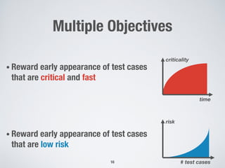 Multiple Objectives
• Reward early appearance of test cases
that are critical and fast
• Reward early appearance of test cases
that are low risk
16
time
criticality
# test cases
risk
 