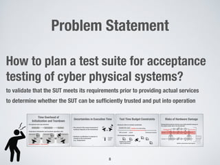 Problem Statement
How to plan a test suite for acceptance
testing of cyber physical systems?
to validate that the SUT meets its requirements prior to providing actual services
to determine whether the SUT can be sufficiently trusted and put into operation
8
Time Overhead of
Initialization and Teardown
• Acceptance test case structure
• Redundant initialization and teardown operation calls
4
initialization test scenario teardown
Test case A Test case B Test case C
Unnecessary teardown à Time overhead
Sat. 1 Sat. 1 Sat. 2
Uncertainties in Execution Time
• The amount of the actual movement of
hardware depends on the environment
• Hardware recalibration in response to
changes in the environment
(e.g., temperature)
5
Recalibrate
hardware
devices
Test Time Budget Constraints
• Business (time to market) constraints
• Environmental constraints
6
Satellite life-cycle
V&V on ground Commercial services
2 months of in-orbit testing
SUTNeighboring satellites
Risk of interference
Launch
Risks of Hardware Damage
Manipulating hardware devices may entail potential damage to
the system under test or its environment
7
Satellite communication block diagram
Channel 1
Channel 2
Damaged switch Out of service
 