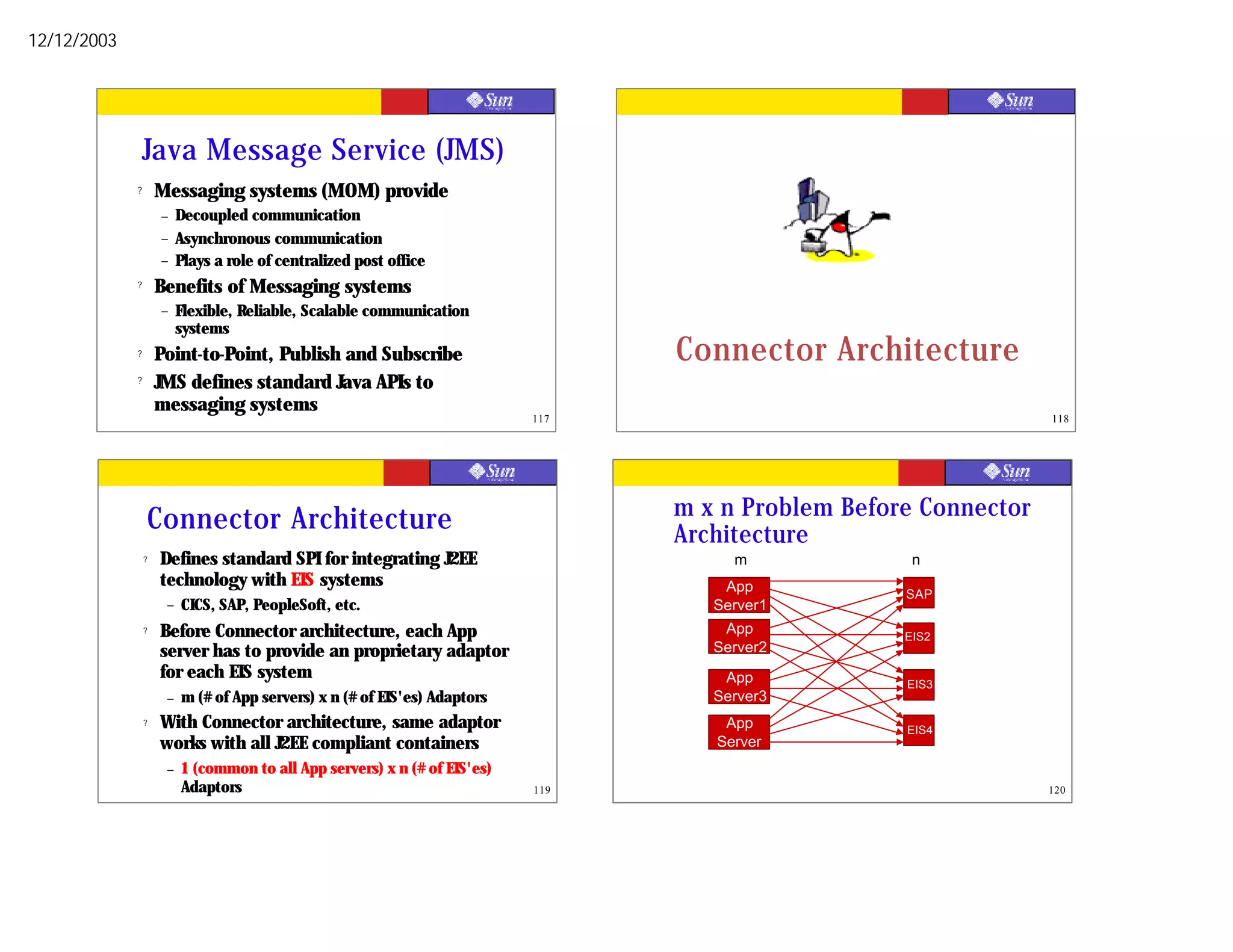 12/12/2003




                 Java Message Service (JMS)
             ?       Messaging systems (MOM) provide
                     –    Decoupled communication
                     –    Asynchronous communication
                     –    Plays a role of centralized post office
             ?       Benefits of Messaging systems
                     –    Flexible, Reliable, Scalable communication
                          systems
             ?       Point-to-Point, Publish and Subscribe                        Connector Architecture
             ?       JMS defines standard Java APIs to
                     messaging systems
                                                                            117                                    118




                                                                                  m x n Problem Before Connector
                 Connector Architecture                                           Architecture
                 ?   Defines standard SPI for integrating J2EE                         m              n
                     technology with EIS systems                                      App            SAP
                      –   CICS, SAP, PeopleSoft, etc.                                Server1
                 ?   Before Connector architecture, each App                          App            EIS2
                     server has to provide an proprietary adaptor                    Server2
                     for each EIS system                                              App            EIS3
                      –   m (# of App servers) x n (# of EIS'es) Adaptors            Server3
                 ?   With Connector architecture, same adaptor                        App            EIS4
                     works with all J2EE compliant containers                        Server
                      –   1 (common to all App servers) x n (# of EIS'es)
                          Adaptors                                          119                                    120
 