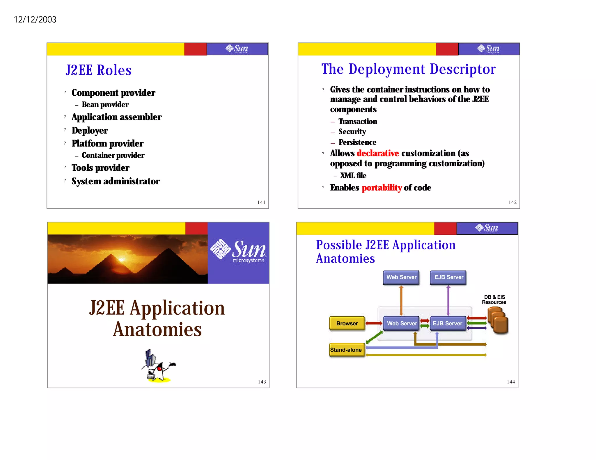 12/12/2003




                 J2EE Roles                       The Deployment Descriptor
             ?   Component provider               ?   Gives the container instructions on how to
                                                      manage and control behaviors of the J2EE
                  –   Bean provider
                                                      components
             ?   Application assembler                – Transaction
             ?   Deployer                             – Security
             ?   Platform provider                    – Persistence
                  –   Container provider          ?   Allows declarative customization (as
                                                      opposed to programming customization)
             ?   Tools provider
                                                       –   XML file
             ?   System administrator             ?   Enables portability of code
                                           141                                                               142




                                                 Possible J2EE Application
                                                 Anatomies
                                                                      Web Server    EJB Server


                                                                                                  DB & EIS


                        J2EE Application
                                                                                                 Resources




                           Anatomies
                                                        Browser       Web Server    EJB Server



                                                      Stand-alone




                                           143                                                               144
 