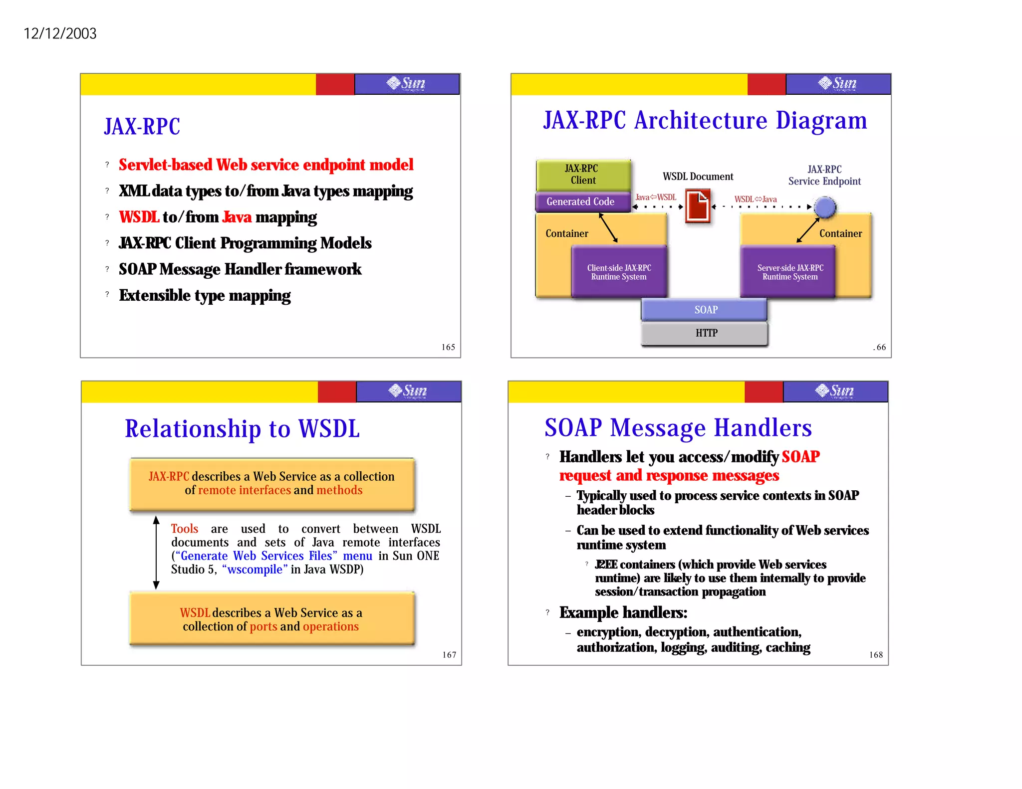 12/12/2003




             JAX-RPC                                                            JAX-RPC Architecture Diagram
             ?   Servlet-based Web service endpoint model                           JAX-RPC                                                    JAX-RPC
                                                                                      Client                   WSDL Document               Service Endpoint
             ?   XML data types to/from Java types mapping                                             JavaïWSDL               WSDLóJava
                                                                                Generated Code
             ?   WSDL to/from Java mapping
                                                                                Container                                                           Container
             ?   JAX-RPC Client Programming Models
             ?   SOAP Message Handler framework                                          Client-side JAX-RPC
                                                                                          Runtime System
                                                                                                                                   Server-side JAX-RPC
                                                                                                                                    Runtime System

             ?   Extensible type mapping
                                                                                                                    SOAP

                                                                                                                     HTTP
                                                                          165                                                                                   166




                 Relationship to WSDL                                           SOAP Message Handlers
                                                                                ?   Handlers let you access/modify SOAP
                     JAX-RPC describes a Web Service as a collection                request and response messages
                           of remote interfaces and methods                         –   Typically used to process service contexts in SOAP
                                                                                        header blocks
                         Tools are used to convert between WSDL                     –   Can be used to extend functionality of Web services
                         documents and sets of Java remote interfaces                   runtime system
                         (“Generate Web Services Files” menu in Sun ONE
                         Studio 5, “wscompile” in Java WSDP)
                                                                                         ?   J2EE containers (which provide Web services
                                                                                             runtime) are likely to use them internally to provide
                                                                                             session/transaction propagation
                          WSDL describes a Web Service as a                     ?   Example handlers:
                          collection of ports and operations                        –   encryption, decryption, authentication,
                                                                          167
                                                                                        authorization, logging, auditing, caching                               168
 