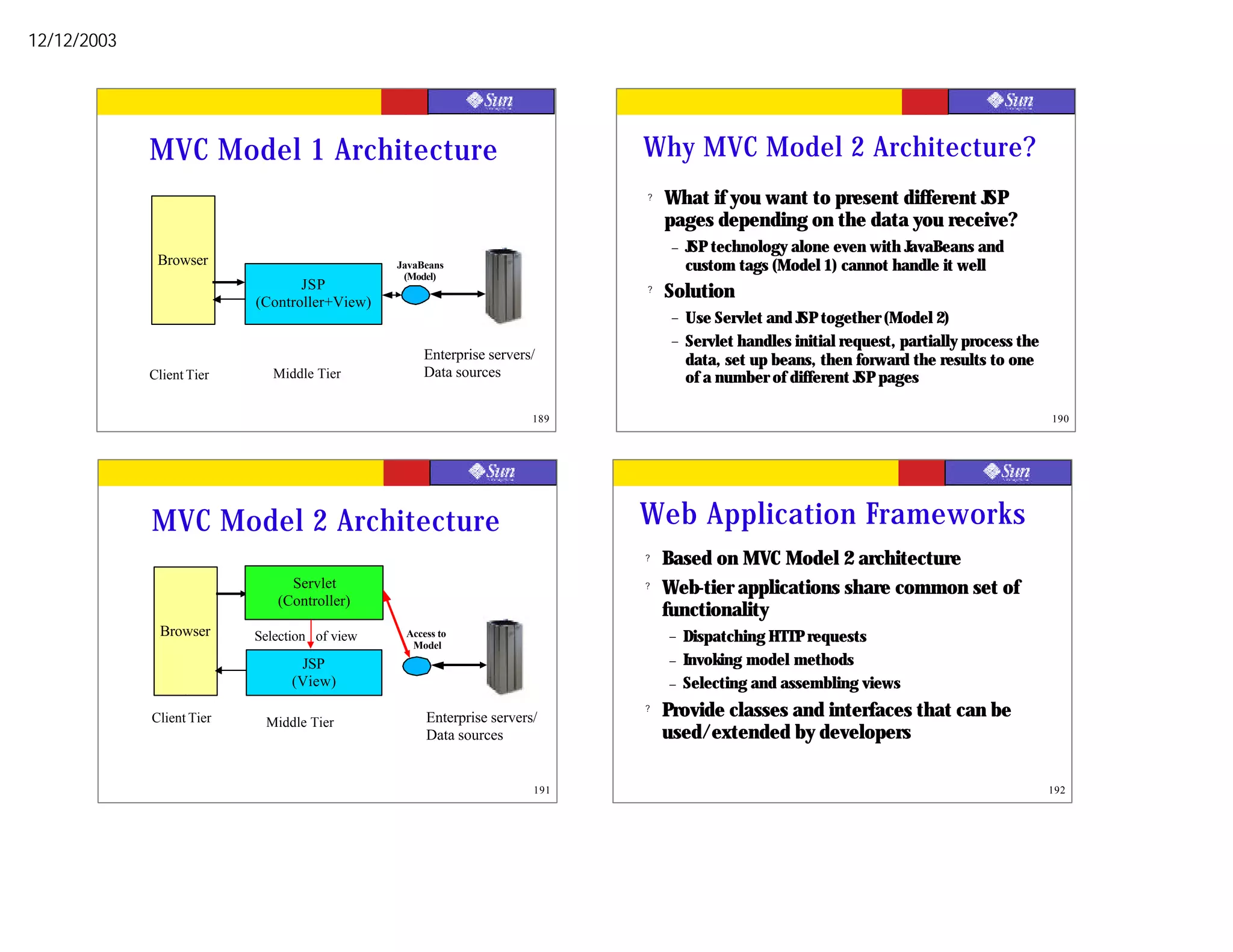 12/12/2003




             MVC Model 1 Architecture                                       Why MVC Model 2 Architecture?
                                                                            ?   What if you want to present different JSP
                                                                                pages depending on the data you receive?
                                                                                 –   JSP technology alone even with JavaBeans and
              Browser                          JavaBeans                             custom tags (Model 1) cannot handle it well
                                                (Model)
                                  JSP
                           (Controller+View)
                                                                            ?   Solution
                                                                                 –   Use Servlet and JSP together (Model 2)
                                                                                 –   Servlet handles initial request, partially process the
                                                    Enterprise servers/              data, set up beans, then forward the results to one
             Client Tier      Middle Tier           Data sources                     of a number of different JSP pages

                                                                      189                                                                     190




             MVC Model 2 Architecture                                       Web Application Frameworks
                                                                            ?   Based on MVC Model 2 architecture
                                Servlet                                     ?   Web-tier applications share common set of
                              (Controller)
                                                                                functionality
              Browser      Selection of view    Access to                       –    Dispatching HTTP requests
                                                 Model
                                  JSP                                           –    Invoking model methods
                                 (View)                                         –    Selecting and assembling views

             Client Tier                            Enterprise servers/
                                                                            ?   Provide classes and interfaces that can be
                            Middle Tier
                                                    Data sources                used/extended by developers

                                                                      191                                                                     192
 