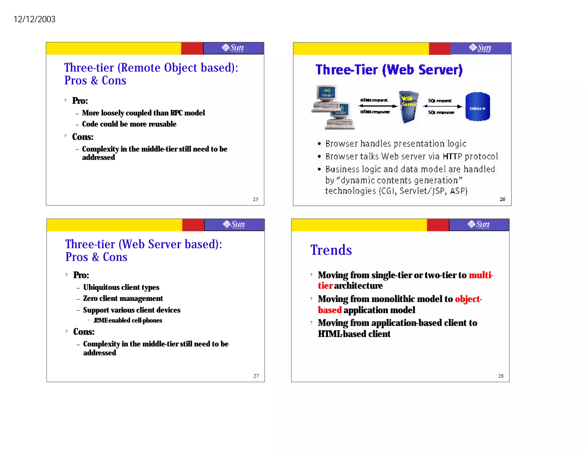 12/12/2003




             Three-tier (Remote Object based):
             Pros & Cons
             ?   Pro:
                 –    More loosely coupled than RPC model
                 –    Code could be more reusable
             ?   Cons:
                 –    Complexity in the middle-tier still need to be
                      addressed




                                                                       25




             Three-tier (Web Server based):
             Pros & Cons                                                    Trends
             ?   Pro:                                                       ?   Moving from single-tier or two-tier to multi-
                  –   Ubiquitous client types                                   tier architecture
                  –   Zero client management                                ?   Moving from monolithic model to object-
                  –   Support various client devices                            based application model
                            J2ME-enabled cell-phones
                        ?
                                                                            ?   Moving from application-based client to
             ?   Cons:                                                          HTML-based client
                  –   Complexity in the middle-tier still need to be
                      addressed

                                                                       27                                                       28
 