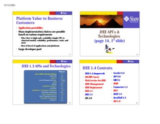 12/12/2003




             Platform Value to Business
             Customers
             ?   Application portability
             ?   Many implementation choices are possible                                             J2EE API's &
                 based on various requirements
                 –   Price (free to high-end), scalability (single CPU to
                                                                                                     Technologies
                     clustered model), reliability, performance, tools, and
                     more
                                                                                                   (page 14, 1st slide)
                 –   Best of breed of applications and platforms
             ?   Large developer pool
                                                                                 37                                                  38




                     J2EE 1.3 APIs and Technologies
                                                                                      J2EE 1.4 Contents
                                                                       Version
                                     Java 2 SDK, Standard Edition       1.3           ?   J2SE 1.4 (improved)    ?   Servlet 2.4
                                                          RMI/ IIOP     1.0           ?   JAX-RPC (new)          ?   JSP 2.0
                                                            JDBC™       3.0
                                          Java Messaging Service        1.0.2b        ?   Web Service for J2EE   ?   EJB 2.1
                                                              JNDI      1.2.1
                                                             Servlet    2.3           ?   J2EE Management        ?   JAXR
                                               JavaServer Pages™        1.2
                                                          JavaMail      1.2           ?   J2EE Deployment        ?   Connector 1.5
                                 JavaBeans™ Activation Framework        1.0.1         ?   JMX 1.1                ?   JACC
                                              Enterprise JavaBeans      2.0
                                              Java Transaction API      1.0.1         ?   JMS 1.1                ?   JAXP 1.2
                                           Java Transaction Service     1.1
                                             Connector Architecture     1.0           ?   JTA 1.0                ?   JavaMail 1.3
                                                          ECPerf™       1.0                                      ?   JAF 1.0
                                                                                 39                                                  40
 