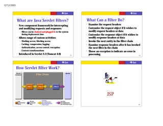 12/12/2003




             What are Java Servlet Filters?                                                               What Can a Filter Do?
             ?    New component framework for intercepting
                                                                                                          ?   Examine the request headers
                  and modifying requests and responses                                                    ?   Customize the request object if it wishes to
                    –   Filters can be chained and plugged in to the system                                   modify request headers or data
                        during deployment time                                                            ?   Customize the response object if it wishes to
             ?    Allows range of custom activities:                                                          modify response headers or data
                    –   Marking access, blocking access                                                   ?   Invoke the next entity in the filter chain
                    –   Caching, compression, logging                                                     ?   Examine response headers after it has invoked
                    –   Authentication, access control, encryption                                            the next filter in the chain
                    –   Content transformations                                                           ?   Throw an exception to indicate an error in
             ?    Introduced in Servlet 2.3 (Tomcat 4.0)                                             61
                                                                                                              processing                                    62




             How Servlet Filter Work?
          Servlet                                                                          Servlet
         Container                            Filter Chain




                               Filter 1         Filter 2                 Filter N




                                                                                                                               JSP
                                                      doFilter(
                 User             Servlet                                           service(
                                                      ServletRequest,
                 implemented      container                                         ServletRequest,
                                                      ServletResponse,
                 filters          filter                                            ServletResponse)63                                                      64
                                                      FilterChain)
 