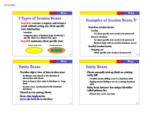12/12/2003




             2 Types of Session Beans                                                       Examples of Session Beans
                 ?   Stateless: execute a request and return a
                     result without saving any client specific                              ?    Stateless session beans
                     state information
                                                                                                    –   Catalog
                      –   transient                                                                       ? No client specific state needs to be preserved

                      –   temporary piece of business logic needed by a
                                                                                                    –   Interest calculator
                          specific client for a limited time span
                                                                                                          ? No client specific state needs to be preserved
                 ?   Stateful: maintains client specific state
                                                                                                          ? Business logic with no need for database access

                                Stateless Session bean   Stateful Session bean
                                                                                            ?    Staeful session beans
                                                            State instance data                     –   Shopping cart
                                                                                                         ? Client specific state needs to be preserved

                                                                                  105                                                                         106




                 Entity Beans                                                               Entity Beans
             ?       Provides object view of data in data store                         ?       Clients normally look up (find) an existing
                     –    Its lifetime not related to the duration of                           entity EJB
                          interaction with clients                                              –   Creation means adding a row to a database table
                     –    Lives as long as data exists in database i.e. Long                    –   Finding means finding a row in a existing database
                          lived                                                                     table
                     –    In most cases, synchronized with relational                   ?       Entity bean instance has unique identifier
                          databases
                                                                                                called primary key
             ?       Shared access among clients
                                                                                                –   Primary key can be any class
             ?       Bean class implements
                     javax.ejb.EntityBean interface
                                                                                  107                                                                     108
 