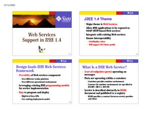12/12/2003




                                                                        J2EE 1.4 Theme
                                                                        ?   Major theme is Web Services
                                                                        ?   Allow J2EE applications to be exposed as
                                                                            SOAP/HTTP based Web services
                       Web Services                                     ?   Integrate with existing Web services
                                                                            Ensure interoperability
                     Support in J2EE 1.4
                                                                        ?


                                                                                •    SOAPBuilder effort
                                                                                •    Will support WS-I Basic profile



                                                              157                                                                        158




             Design Goals J2EE Web Services                         What Is a J2EE Web Service?
             Framework                                              ?   A set of endpoints (ports) operating on
             ?   Portability of Web services component                  messages
                 –   Over different vendor platform                 ?   Ports are operating within a container
                 –   Over different operational environment                 –       Container provides runtime environment
                                                                            –       Contract for runtime environment are specified in
             ?   Leveraging existing J2EE programming models
                                                                                    JAX-RPC, EJB 2.1, JSR 109
                 for service implementation
                                                                    ?   Service is described abstractly in WSDL
             ?   Easy to program and deploy                             document and published to a registry
                 –   High-level Java APIs                                   –       WSDL specifies a contract between service provider
                 –   Use existing deployment model                                  and client
                                                              159                                                                        160
 