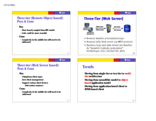 12/12/2003




             Three-tier (Remote Object based):
             Pros & Cons
             ?   Pro:
                 –    More loosely coupled than RPC model
                 –    Code could be more reusable
             ?   Cons:
                 –    Complexity in the middle-tier still need to be
                      addressed




                                                                       25




             Three-tier (Web Server based):
             Pros & Cons                                                    Trends
             ?   Pro:                                                       ?   Moving from single-tier or two-tier to multi-
                  –   Ubiquitous client types                                   tier architecture
                  –   Zero client management                                ?   Moving from monolithic model to object-
                  –   Support various client devices                            based application model
                            J2ME-enabled cell-phones
                        ?
                                                                            ?   Moving from application-based client to
             ?   Cons:                                                          HTML-based client
                  –   Complexity in the middle-tier still need to be
                      addressed

                                                                       27                                                       28
 