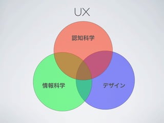 UX

       認知科学




情報科学          デザイン
 