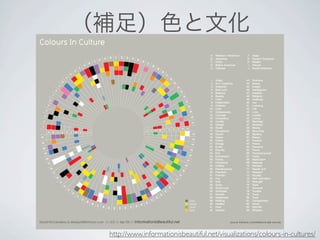 （補足）色と文化




 http://www.informationisbeautiful.net/visualizations/colours-in-cultures/
 