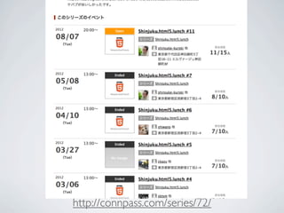 http://connpass.com/series/72/
 