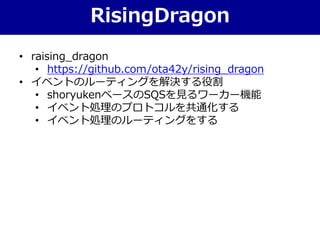 • raising_dragon
• https://github.com/ota42y/rising_dragon
• イベントのルーティングを解決する役割
• shoryukenベースのSQSを見るワーカー機能
• イベント処理のプロトコルを共通化する
• イベント処理のルーティングをする
RisingDragon
 