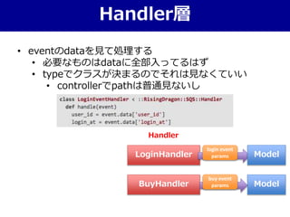 • eventのdataを見て処理する
• 必要なものはdataに全部入ってるはず
• typeでクラスが決まるのでそれは見なくていい
• controllerでpathは普通見ないし
Handler層
LoginHandler
BuyHandler
login event
params Model
Model
buy event
params
Handler
 