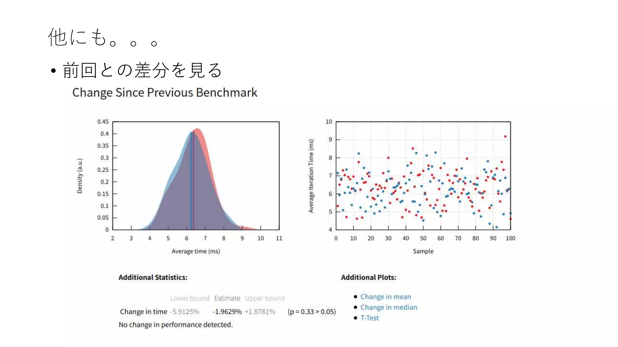 他にも。。。
• 前回との差分を見る
 