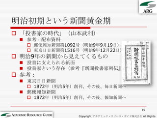 明治初期という新聞黄金期「投書家の時代」（山本武利）参考：配布資料郵便報知新聞第1092号（明治9年9月19日）東京日日新聞第1516号（明治9年12月22日）明治9年の新聞から見えてくるもの投書に支えられる紙面投書家という存在（参考『新聞投書家列伝』）参考：東京日日新聞1872年（明治5年）創刊、その後、毎日新聞へ郵便報知新聞1872年（明治5年）創刊、その後、報知新聞へ15Copyright アカデミック・リソース・ガイド株式会社 All Rights Reserved.