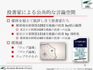 投書家による公共的な言論空間媒体を超えて批評し合う投書家たち郵便報知新聞第1092号掲載の投書 by郡山観潤東京日日新聞1428号掲載の投書への反論東京日日新聞第1516号掲載の投書 by 淺野乾郵便報知新聞1160号掲載の投書への反論既視感「ウェブ論壇」「ブログ論壇」ウェブそのもの16Copyright アカデミック・リソース・ガイド株式会社 All Rights Reserved.