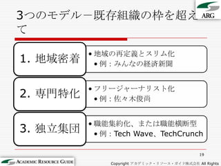 3つのモデル－既存組織の枠を超えて19Copyright アカデミック・リソース・ガイド株式会社 All Rights Reserved.