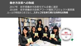 (C)Copyright Shinkoprotec All Rights Reserved.
2017年 岩⼿県働き⽅改⾰モデル企業に選定
2018年 岩⼿県働き⽅改⾰アワード個別プロジェクト賞受賞
ルールや時短ありきでなく、スタッフが主体で続ける効率化の取組
働き⽅改⾰への取組
 