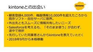 kintoneとの出会い
• 顧客登録4,000件、機器情報10,000件を超えたころから
既存ソフト・⾃社サーバに限界。
• 外出先ともスムーズに情報共有したいニーズ
• Salesforceを考えるも、「そのまま使う」が合わず、
途中で挫折
• 先⾏していた同業者さんからkintoneを教えていただく
• 2018年9⽉から本格稼働
 