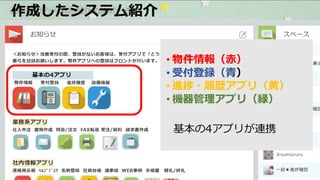 作成したシステム紹介
• 物件情報（⾚）
• 受付登録（⻘）
• 進捗・履歴アプリ（⻩）
• 機器管理アプリ（緑）
基本の4アプリが連携
 