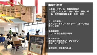 (C)Copyright Shinkoprotec All Rights Reserved.
事業の特徴
1.⼯場・オフィス・商業施設向け
空調（エアコン）・排⽔／給⽔・排気／吸
気・⽣産設備機器 ⼯事・点検・修理
2.⼀般住宅向け
エアコン・トイレ・ボイラー・ストーブなど
取付・修理
3.環境関連
フロン・吸収液回収/処分
4.sumururu
⽔性塗料の販売とワークショップ・
店舗リノベ⽀援など
業務範囲︓岩⼿県内全域
 