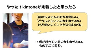 やった︕kintoneが定着したと思ったら
「前のシステムの⽅が全然いい」
「どうしたらいいのかわからない
けど使いにくことだけはわかる」
→ 何が起きているのかわからない。
ものすごく凹む。
 
