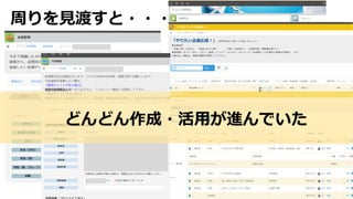 在庫管理アプリ
をMさんに作成
依頼
住宅設備部のYくん
周りを⾒渡すと・・・
私の右腕、信頼するMさん
「パソコンとお友達になるところから始めたい」
と⾔って⼊社した超初⼼者のFさん
名刺管理アプリ改善
与信管理アプリ作成
スペースを活⽤
委員会活動履歴やチャット
社内レク申請
どんどん作成・活⽤が進んでいた
 