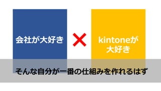 会社が⼤好き kintoneが
⼤好き
×
そんな⾃分が⼀番の仕組みを作れるはず
 