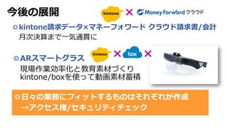 今後の展開
◎kintone請求データ×マネーフォワード クラウド請求書/会計
⽉次決算まで⼀気通貫に
◎ARスマートグラス
現場作業効率化と教育素材づくり
kintone/boxを使って動画素材蓄積
×
× ×
◎⽇々の業務にフィットするものはそれぞれが作成
→アクセス権/セキュリティチェック
 