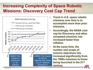 The “Growth” of Modern PM (2 of 2)The last two editions of the Defense Acquisition Guidebook (DAG) have increased its coverage of both PM and SE: