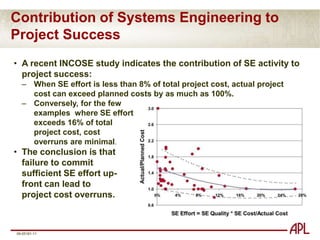 What Drives the Modern Expansion of Systems EngineeringModern SE concepts and capabilities are a response to three distinct trends in system development: Increasing complexity – As systems become more complex and inclusive of advanced technologies, new SE approaches have been needed to provide a holistic system view.Increasing scale – As systems become larger or based on systems of systems, trade-offs have become a necessary component of any major project.Specialization – Specialists are assigned to build certain components of the larger system. Therefore, a new discipline focused on management of these component interfaces is needed to ensure compatibility and interoperability among components and overall system performance.* Alexander Kossiakoff and William Sweet, Systems Engineering: Principles and Practice, New York: Wiley