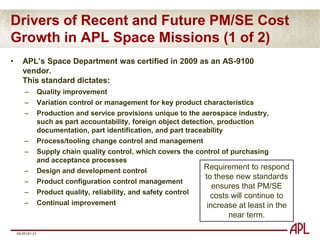 Roughly half of the variation in PM can be explained by launch year. 