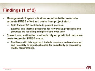 That increase over time is statistically significant: