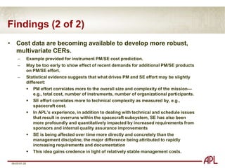P(F-statistic)=0.0001 