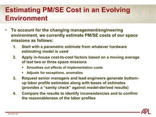 95% confidence interval around the slope = [0.0043,0.0090].R2 = 0.8181Source: APL Mission Data History