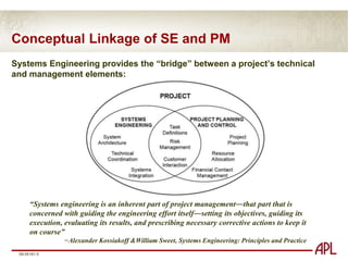 [PM] excludes costs associated with technical planning and management and costs associated with delivering specific engineering, hardware, and software products.Project management can be traced back to core ideas developed by Frederick Taylor in the 1880s. Management research, development, and career advancement have been around for decades, with newer theories and tools replacing older ones. The introduction of Earned Value Management (EVM) is one more recent example of an innovation in project management.