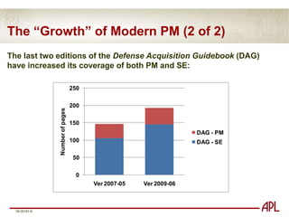SE/PM Connection in the Modern Aerospace ContextThe disciplines of SE and PM are tied together now more than ever before.Example: 2007 Revision D of NASA NPR 7120.5, an engineering document, prescribes the following:Processes for overall management, risk management, as well as engineering of NASA space missions A range of products for each disciplineNew processes and products + increased technical complexity =Greater rigorAdditional processes for analysis and reportingMore resourcesTime