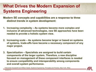 The “Growth” of Modern PM (1 of 2)Since its first edition in 1996, the Project Management Institute’s Project Management Body of Knowledge (PMBOK®) has increased in size and detail with each release: