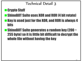 Technical Detail 3
Crypto Stuff
ShinoBOT Suite uses XOR and ROR (4 bit rotate)
Key is used just for the XOR, and ROR is...