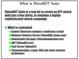 What is ShinoBOT Suite
ShinoBOT Suite is a tool kit to create an APT attack
with just a few clicks, to simulate a highly-
...