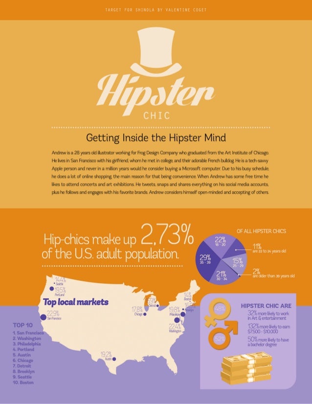 Hipster Infographic