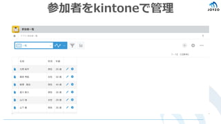 参加者をkintoneで管理
 