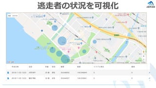 逃走者の状況を可視化
 