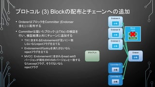 プロトコル (3) Blockの配布とチェーンへの追加
• OrdererはブロックをCommitter (Endorser
含む) に配布する
• Committerは届いたブロック (とTXs) の検証を
行い、検証結果と共にチェーンに追加する
• TXに含まれるEndorsementが互いに一致
しないならrejectフラグを立てる
• Endorsementがpolicyを満たさないなら
rejectフラグを立てる
• MVCC: Endorsementに含まれるread setの
バージョンが現在のKVSのバージョンと一致する
ならacceptフラグ、そうでないなら
rejectフラグ
Endorse A
台帳
クライアント Orderer
台帳
Committer D
台帳
Endorser B
台帳
Endorser C
台帳
Committer E
台帳
Block
1000
TX100
TX98
 